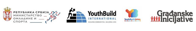 ЈАВНО ПРЕДСТАВЉАЊЕ ПРОЈЕКТА „ЗНАЊЕМ И ПРОАКТИВНОШЋУ МЛАДИХ ДО НОВИХ РАДНИХ МЕСТА”