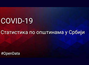 COVID-19 STATISTICS IN SERBIA