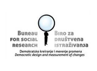 ОНЛИНЕ АНКЕТА „ЖИВОТ У ВРЕМЕ И ПОСЛЕ COVID-А 19“