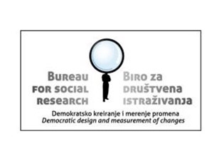 BIRODI: CITIZENS SATISFIED BY THE GOVERNMENT OF THE REPUBLIC OF SERBIA’S MEASURES
