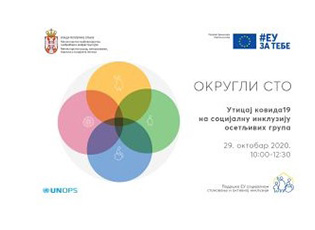 ONLINE ROUND TABLE ON THE IMPACT OF COVID 19 ON THE SOCIAL INCLUSION OF VULNERABLE GROUPS