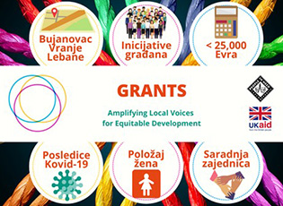 ORGANIZATA “NJERËZIT NË NEVOJË NË SERBI” KA SHPALLUR FTESË PËR PROPOZIM PROJEKTET NË JUG TË SERBISË