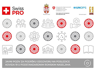 PUBLIC CALL FOR SUPPORTING RESPONCE TO THE CONSEQUENCES OF COVID 19 IN SUBSTANDARD ROMA SETTLEMENTS (Deadline: February 26, 2021)