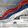 DODELA UGOVORA UDRUŽENJIMA GRAĐANA KOJA SU OSTVARILA PRAVO NA SREDSTVA PO JAVNOM KONKURSU SLUŽBE KOORDINACIONOG TELA